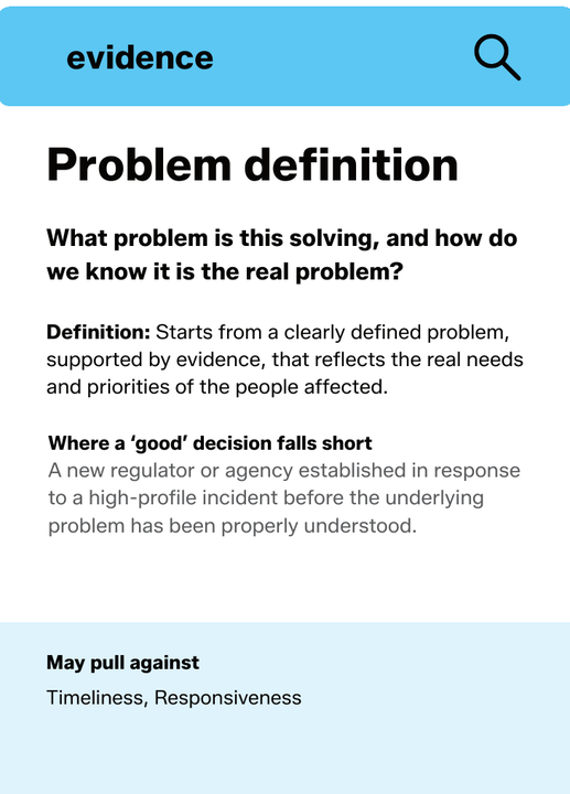 The back of the Problem definition card. It shows the evidence suit strip with its icon, the criterion name, the plain English question to ask about a decision, a definition, an example of where a good decision falls short, and the criteria it may pull against.
