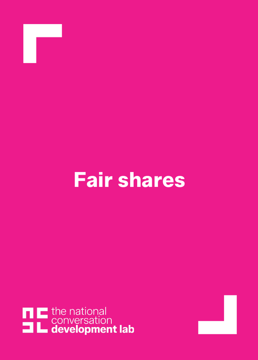 The front of the Fair shares card, from the fairness suit