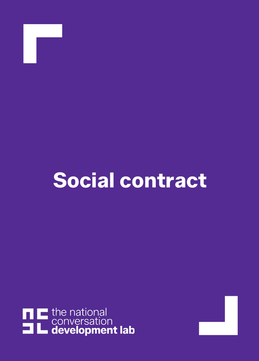 The front of the Social contract card, from the responsibility suit